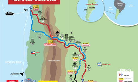 Route des Andes | Découvrir le Chili et l’Argentine avec Rallystory