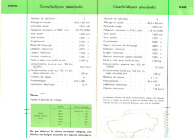 Caractéristiques principales - ©Centro Documentazione Alfa Romeo Arese.